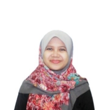 Blog Images